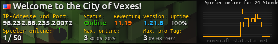 Userbar 560x90 mit Online-Player-Charts für Server 98.232.88.235:20072