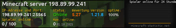 Userbar 560x90 mit Online-Player-Charts für Server 198.89.99.241:25565