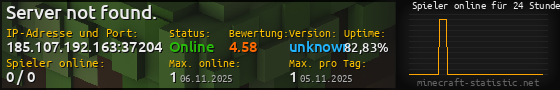 Userbar 560x90 mit Online-Player-Charts für Server 185.107.192.163:37204