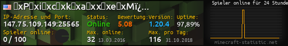 Userbar 560x90 mit Online-Player-Charts für Server 147.75.109.149:25565