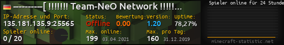 Userbar 560x90 mit Online-Player-Charts für Server 135.181.135.9:25565