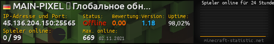 Userbar 560x90 mit Online-Player-Charts für Server 45.136.204.150:25565