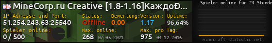 Userbar 560x90 mit Online-Player-Charts für Server 51.254.243.63:25540