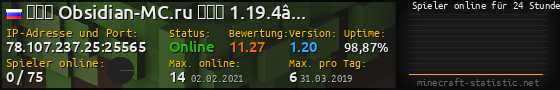 Userbar 560x90 mit Online-Player-Charts für Server 78.107.237.25:25565