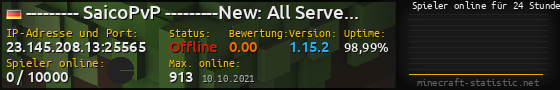 Userbar 560x90 mit Online-Player-Charts für Server 23.145.208.13:25565