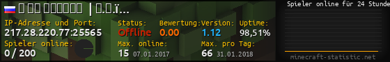 Userbar 560x90 mit Online-Player-Charts für Server 217.28.220.77:25565