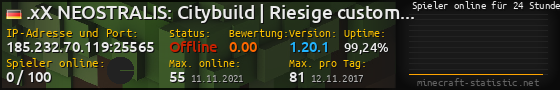 Userbar 560x90 mit Online-Player-Charts für Server 185.232.70.119:25565