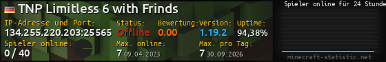 Userbar 560x90 mit Online-Player-Charts für Server 134.255.220.203:25565