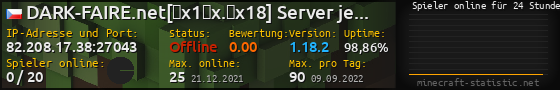 Userbar 560x90 mit Online-Player-Charts für Server 82.208.17.38:27043