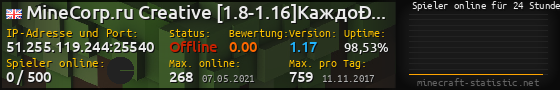 Userbar 560x90 mit Online-Player-Charts für Server 51.255.119.244:25540