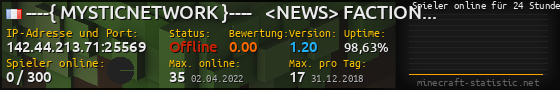 Userbar 560x90 mit Online-Player-Charts für Server 142.44.213.71:25569