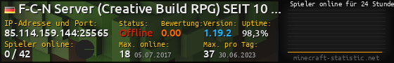 Userbar 560x90 mit Online-Player-Charts für Server 85.114.159.144:25565
