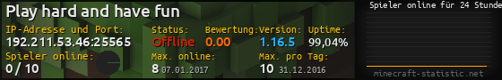 Userbar 560x90 mit Online-Player-Charts für Server 192.211.53.46:25565