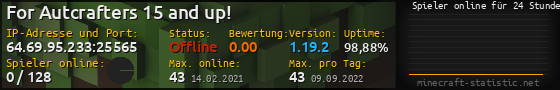 Userbar 560x90 mit Online-Player-Charts für Server 64.69.95.233:25565