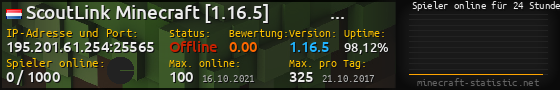 Userbar 560x90 mit Online-Player-Charts für Server 195.201.61.254:25565
