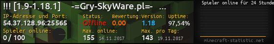 Userbar 560x90 mit Online-Player-Charts für Server 54.37.128.96:25565