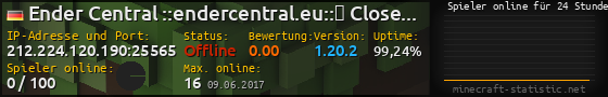 Userbar 560x90 mit Online-Player-Charts für Server 212.224.120.190:25565