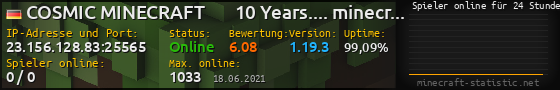 Userbar 560x90 mit Online-Player-Charts für Server 23.156.128.83:25565