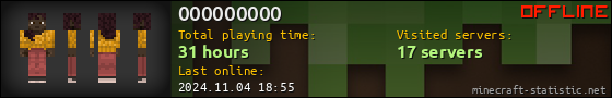 000000000 userbar 560x90