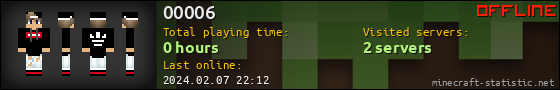 00006 userbar 560x90