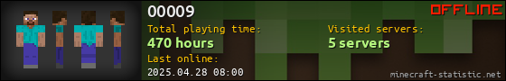 00009 userbar 560x90