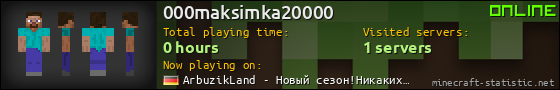 000maksimka20000 userbar 560x90