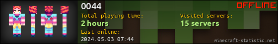 0044 userbar 560x90