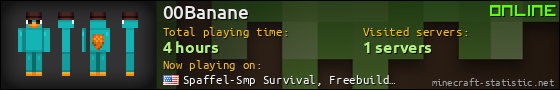 00Banane userbar 560x90