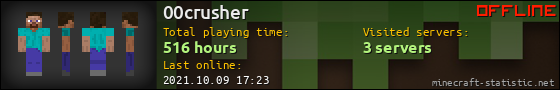 00crusher userbar 560x90