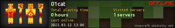 01cat userbar 560x90