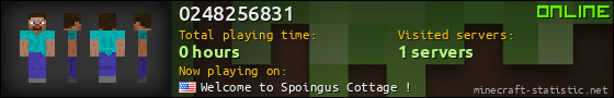 0248256831 userbar 560x90