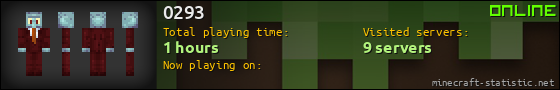 0293 userbar 560x90