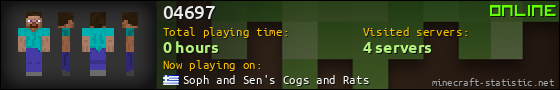 04697 userbar 560x90