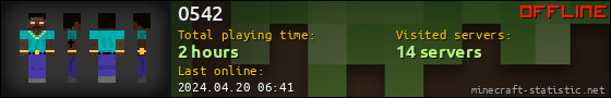 0542 userbar 560x90