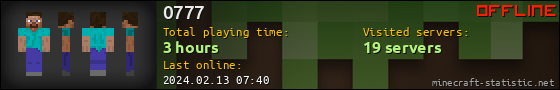 0777 userbar 560x90