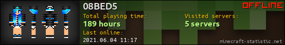 08BED5 userbar 560x90