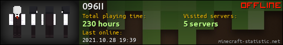 096II userbar 560x90