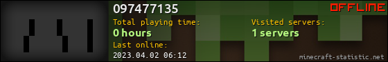 097477135 userbar 560x90