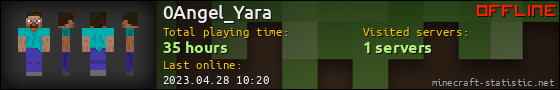 0Angel_Yara userbar 560x90