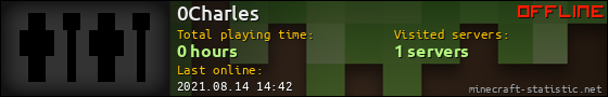 0Charles userbar 560x90