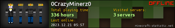 0CrazyMinerz0 userbar 560x90