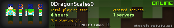 0DragonScales0 userbar 560x90