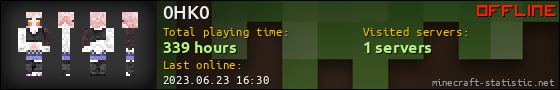 0HK0 userbar 560x90