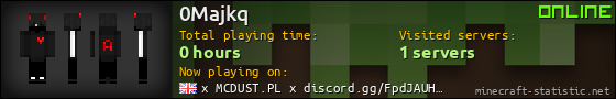 0Majkq userbar 560x90