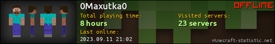 0Maxutka0 userbar 560x90