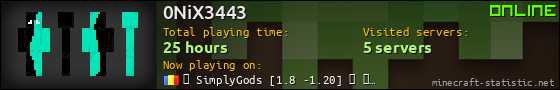 0NiX3443 userbar 560x90