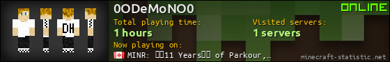 0ODeMoNO0 userbar 560x90