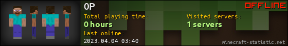 0P userbar 560x90