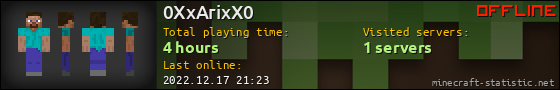 0XxArixX0 userbar 560x90