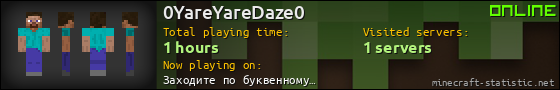 0YareYareDaze0 userbar 560x90